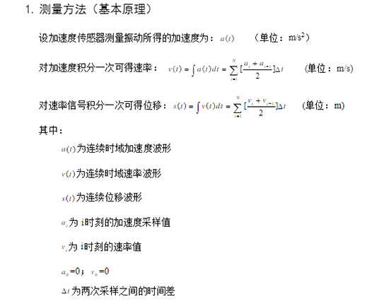 加速度傳感器怎么測量振動？(圖1)