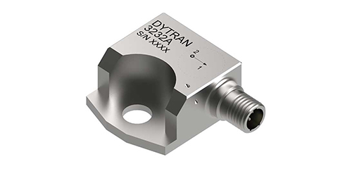 解決多種測量需求，Dytran傳感器系統(tǒng)提供量身定制服務(wù)(圖1)