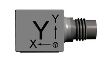 加速度傳感器在自動駕駛中的作用：如何精準感知運動？(圖1)